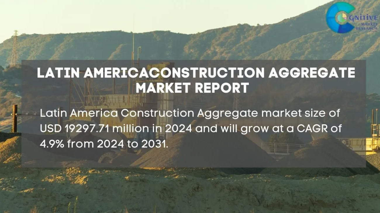Mercado de Agregados de Construcción en América Latina