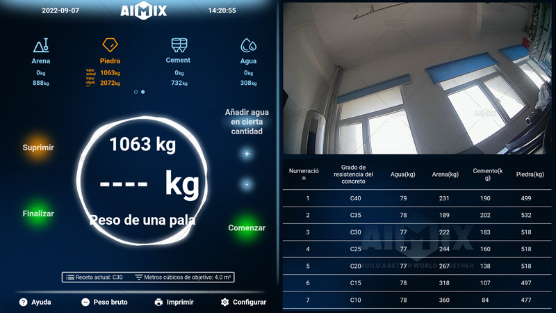 Sistema de Control Inteligente para AIMIX Autohormigonera Perú