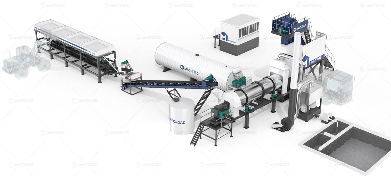 ALT Serie Planta de Asfalto Perú de Tambor de Macroad