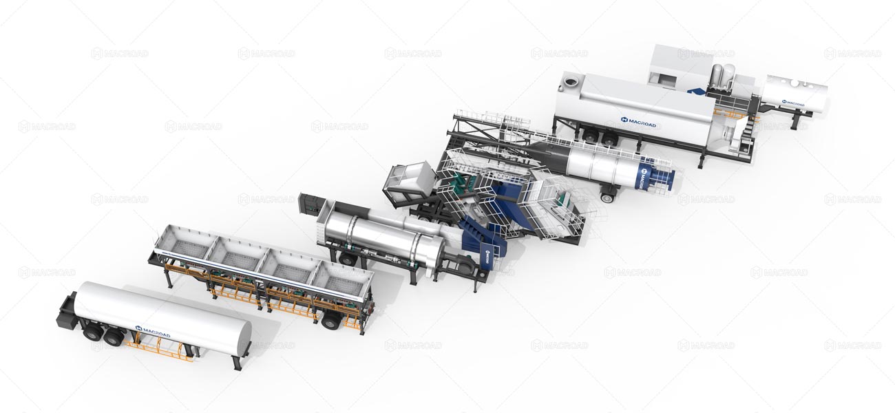 Nuevo Tipo de Planta de Asfalto Móvil de Macroad