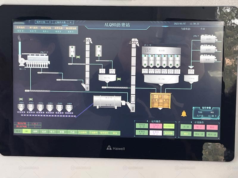 Sistema Integrado de Control Inteligente