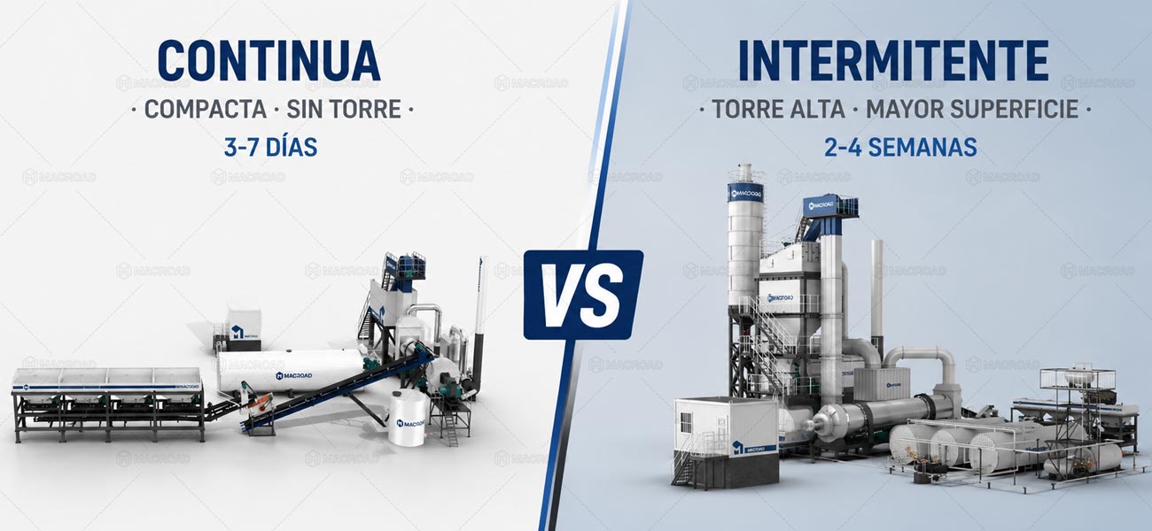 Comparación Simple de las Diferencias entre Planta de Asfalto Continua y Discontinua