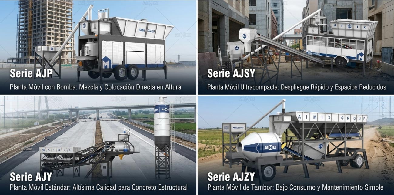 Comparación de Plantas de Concreto Móviles AIMIX Serie AJP, AJSY, AJY y AJZY