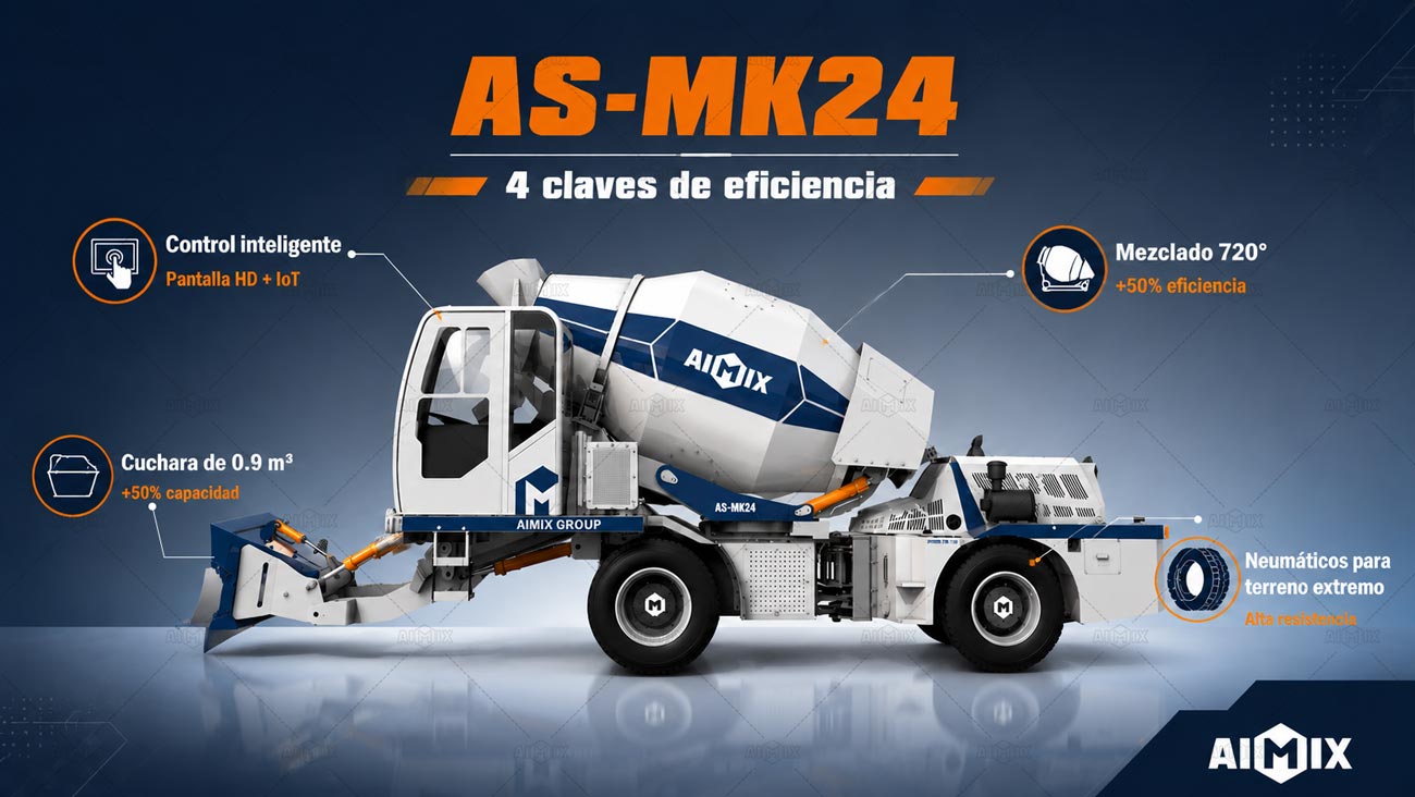 Componentes de la Actualización de la Tecnología de AIMIX Autohormigonera