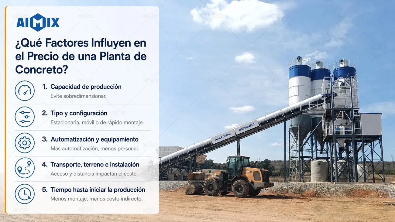 Factores Influyen en el Precio de una Planta de Concreto