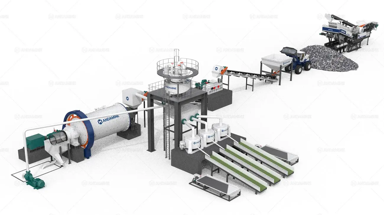 Render 3D de planta Andamine integrando trituradora minera y molienda para optimizar el consumo energético y el P80