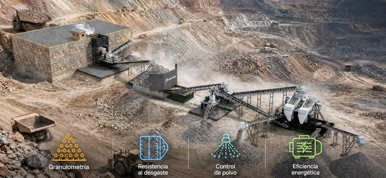 Tecnologías Andamine para Chancadora Minera en Latinoamérica