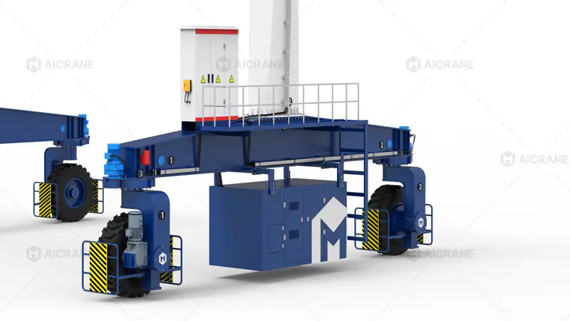 Tipo de Accionamiento Eléctrico para Aicrane Grúa Gantry sobre Ruedas
